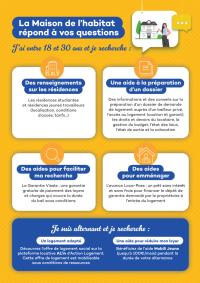 Agrandir l’image
