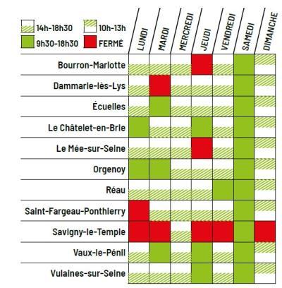 Agrandir l’image