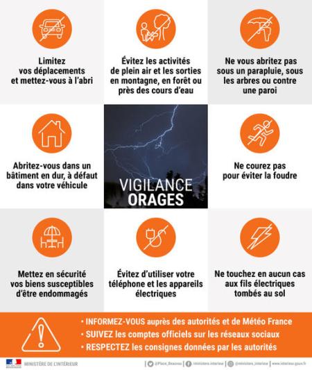 Agrandir l’image