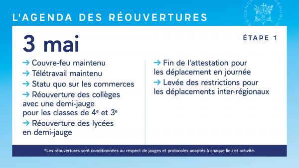 Agrandir l’image