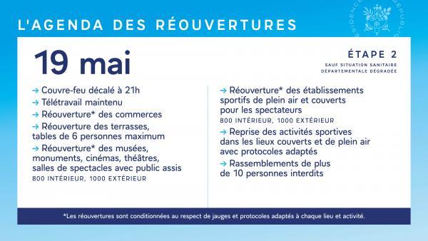 Agrandir l’image